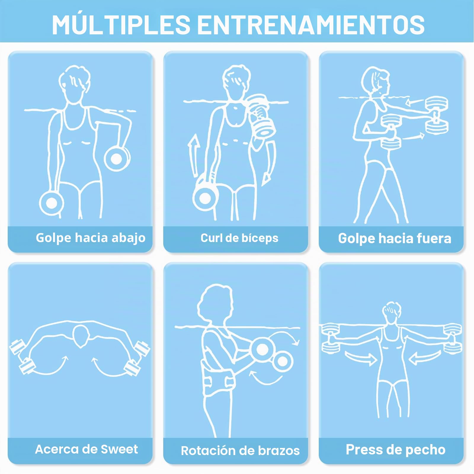 Sportneer Pesas de Agua para Ejercicio acuático, Mancuernas de Agua, Juego de 2 Pesas de Espuma EVA, Mancuernas para Piscina, Juego de Mancuernas para Fitness acuático, Equipo para pérdida de Peso