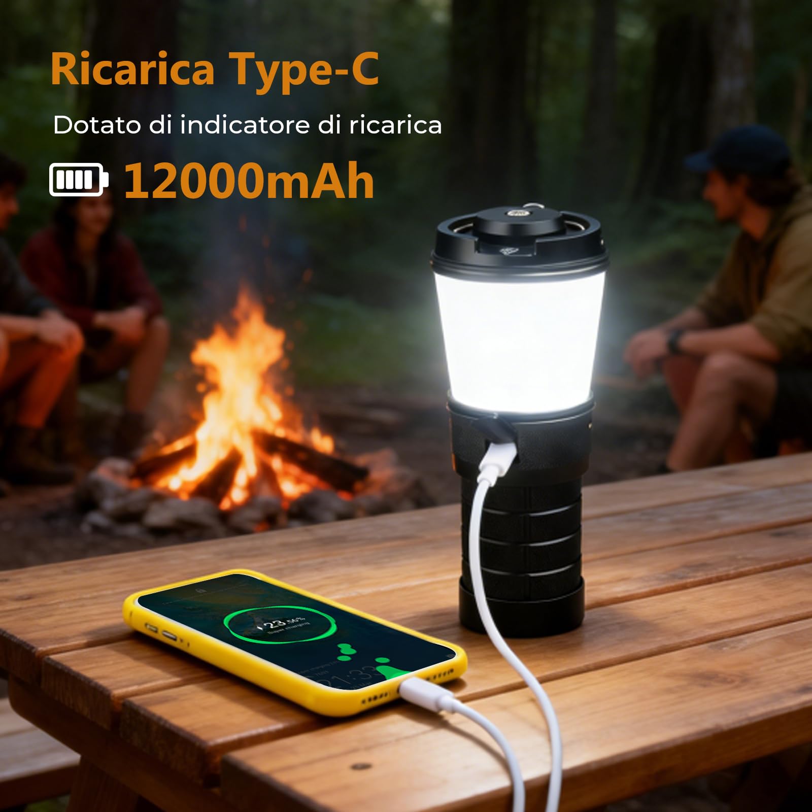 Sofirn LT1 Lampara Recargable Campeggio, 700 LM, 2700K–5000K, 90 CRI, lampada led da Campeggio con Andúril UI, 12000 mAh, IPX7, USB-C, Lanterna da Campeggio Ideale per Blackout, Viaggi ed Emergenze