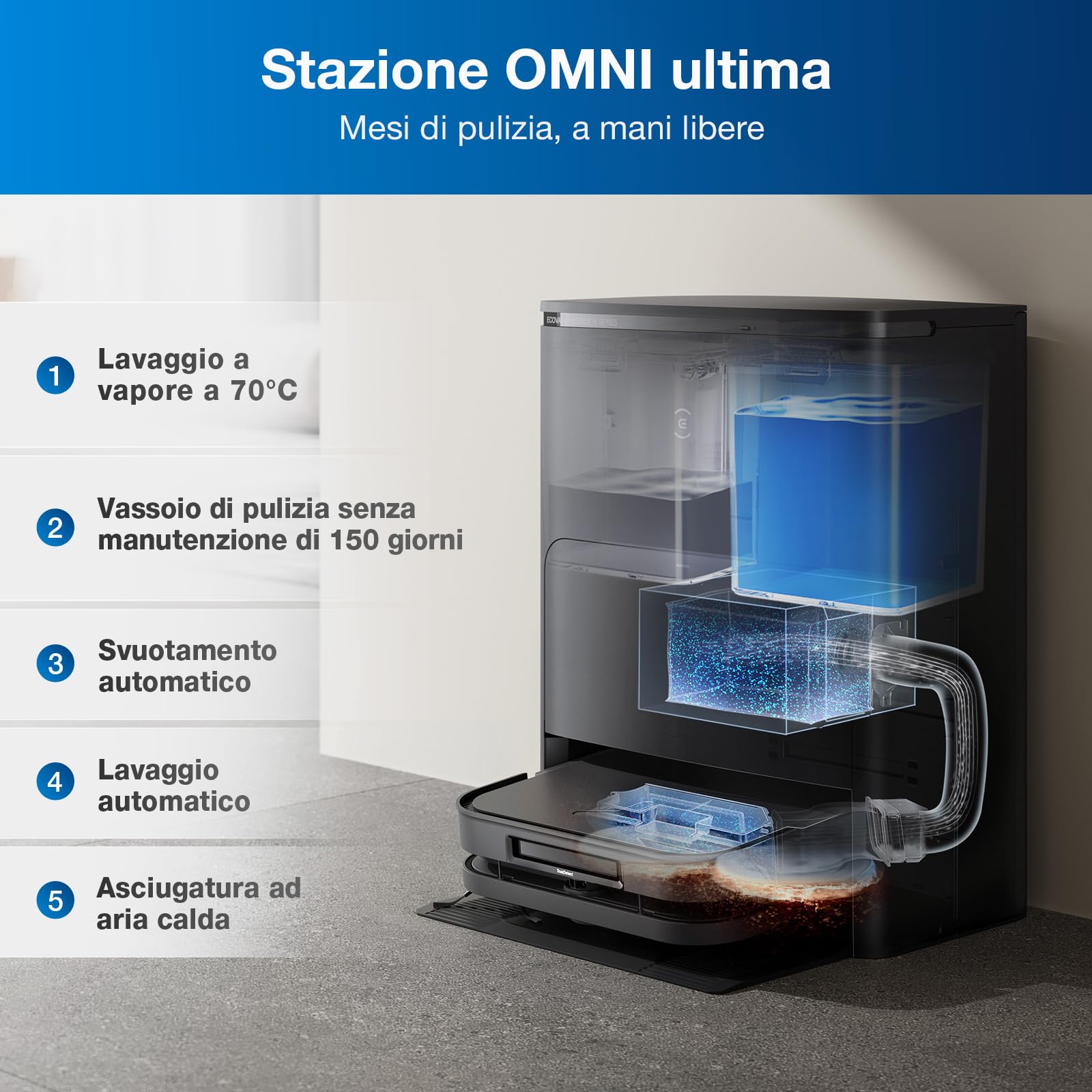 ECOVACS DEEBOT X5 OMNI Robot Aspirapolvere Lavapavimenti con Stazione All-in-One, 12800Pa, Anti-grovigli, TruEdge™ Taglio Adattivo Bordi, Lavaggio Mocio ad Acqua Calda a 70°C, Sollevamento Mop 15mm