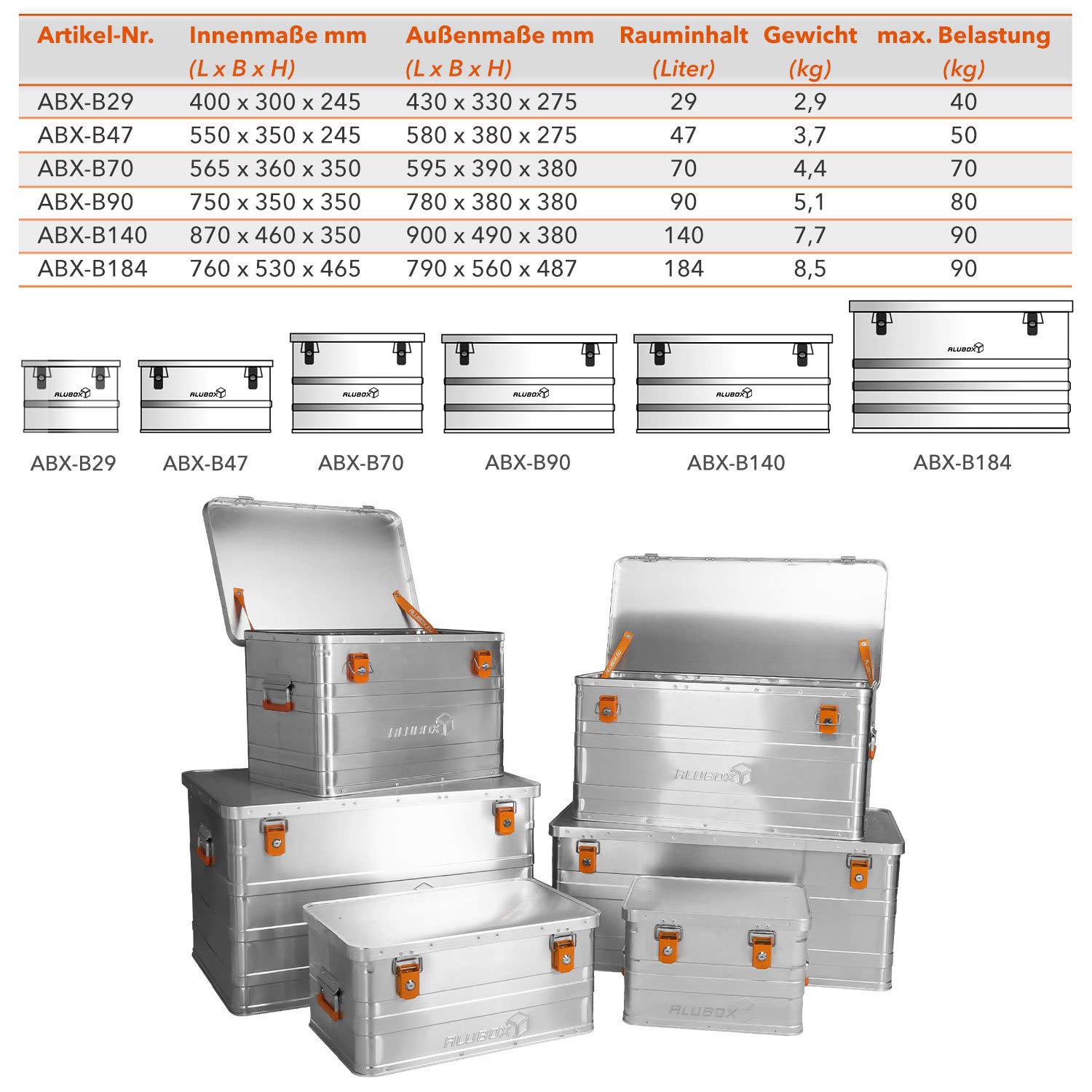 Alubox B140 - Aluminiumbox Transportbox 140 Liter Alukiste mit Deckel & Gummidichtung - Inhalt vor Staub und Spritzwasser geschützt, inkl. 2 Zylinderschlösser, Maße (90 x 49 x 38 cm) abschließbar
