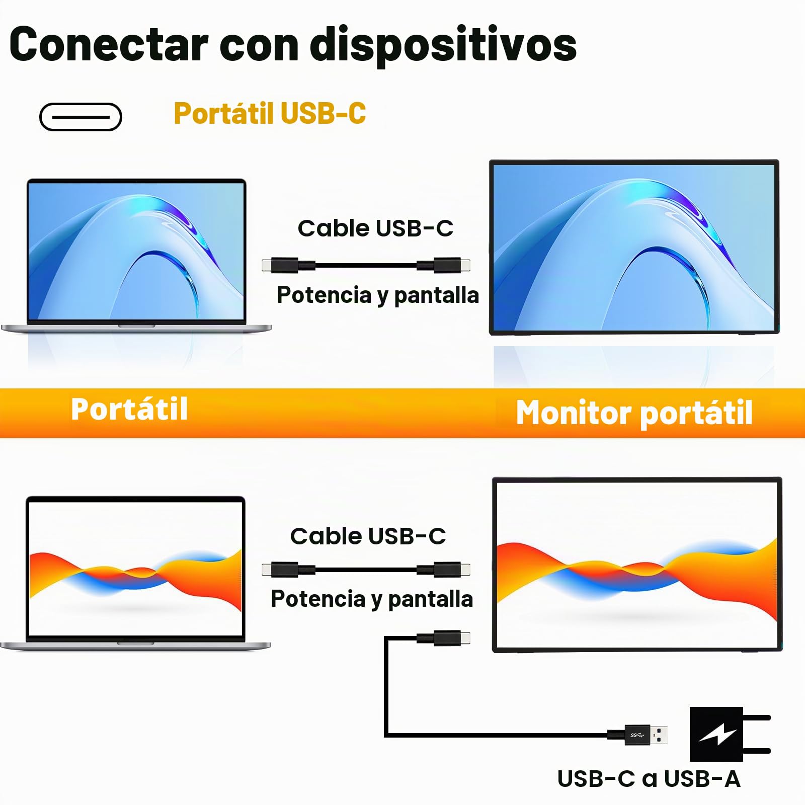 GeeekPi Monitor portátil de 18,5 Pulgadas, 1920 x 1080 IPS, Pantalla táctil de 120 Hz, 1080P, Pantalla táctil con HDMI USB-C, Altavoces Integrados, Soporte VESA para Xbox PS4/5, portátil, Mac, PC