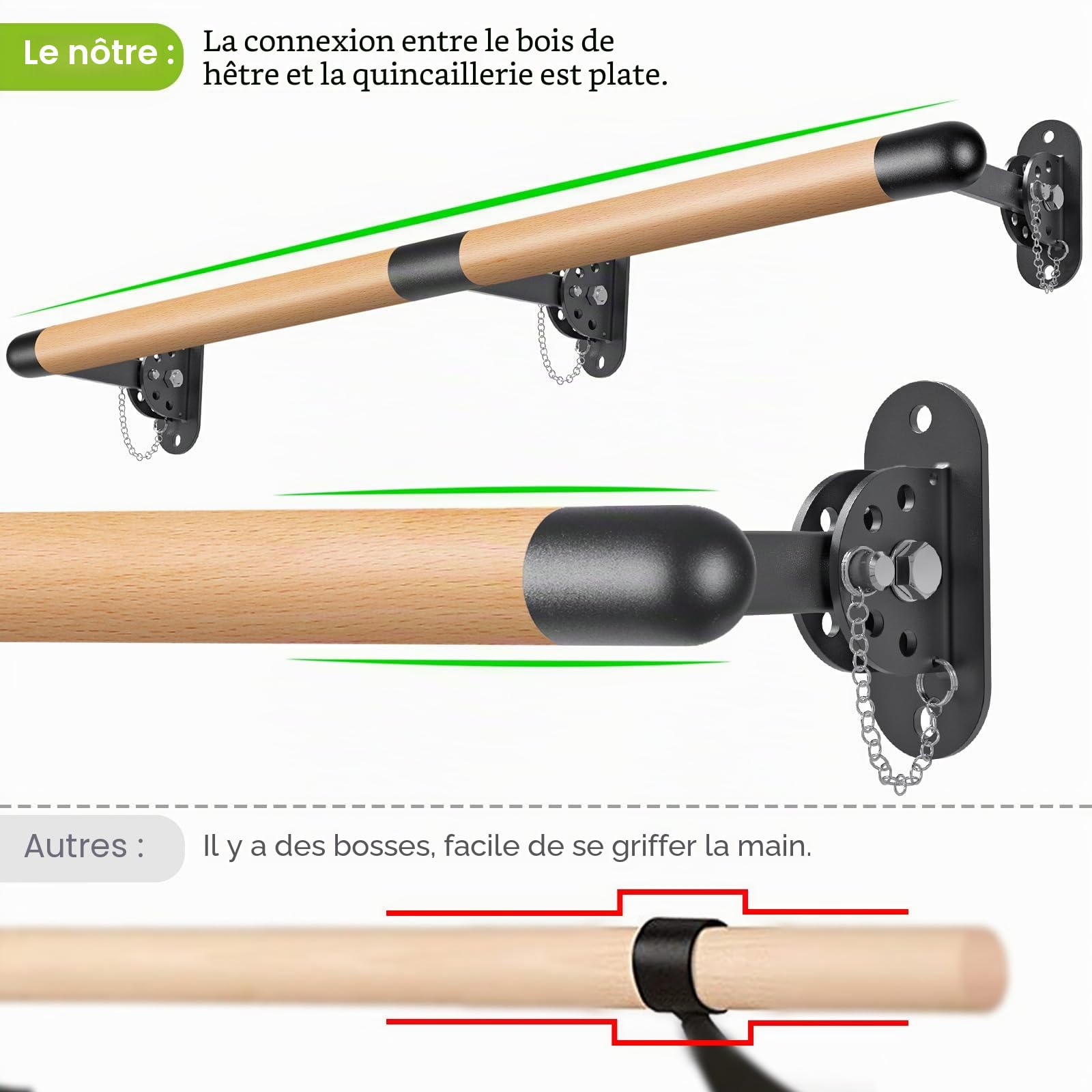 BeneLabel Barre de Ballet, 0.9-2.5M Barre de Danse Murale en Bois Ajustable pour l'équipement d'étirement de Barre d'entraînement à Domicile avec Support Métallique pour Enfants/Adultes, 4cm Diamètre