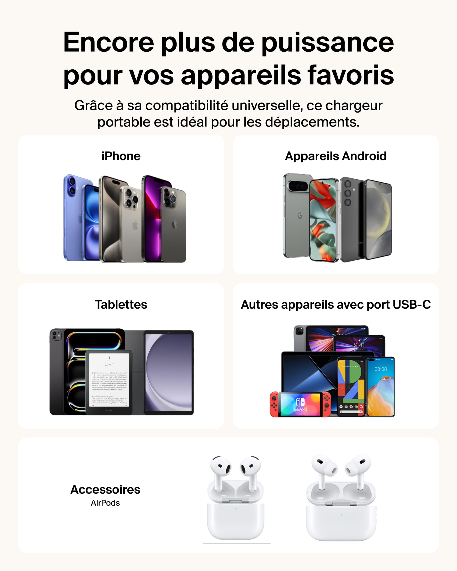 Belkin UltraCharge Batterie Externe 20K avec Câble USB-C Et Écran - Noir