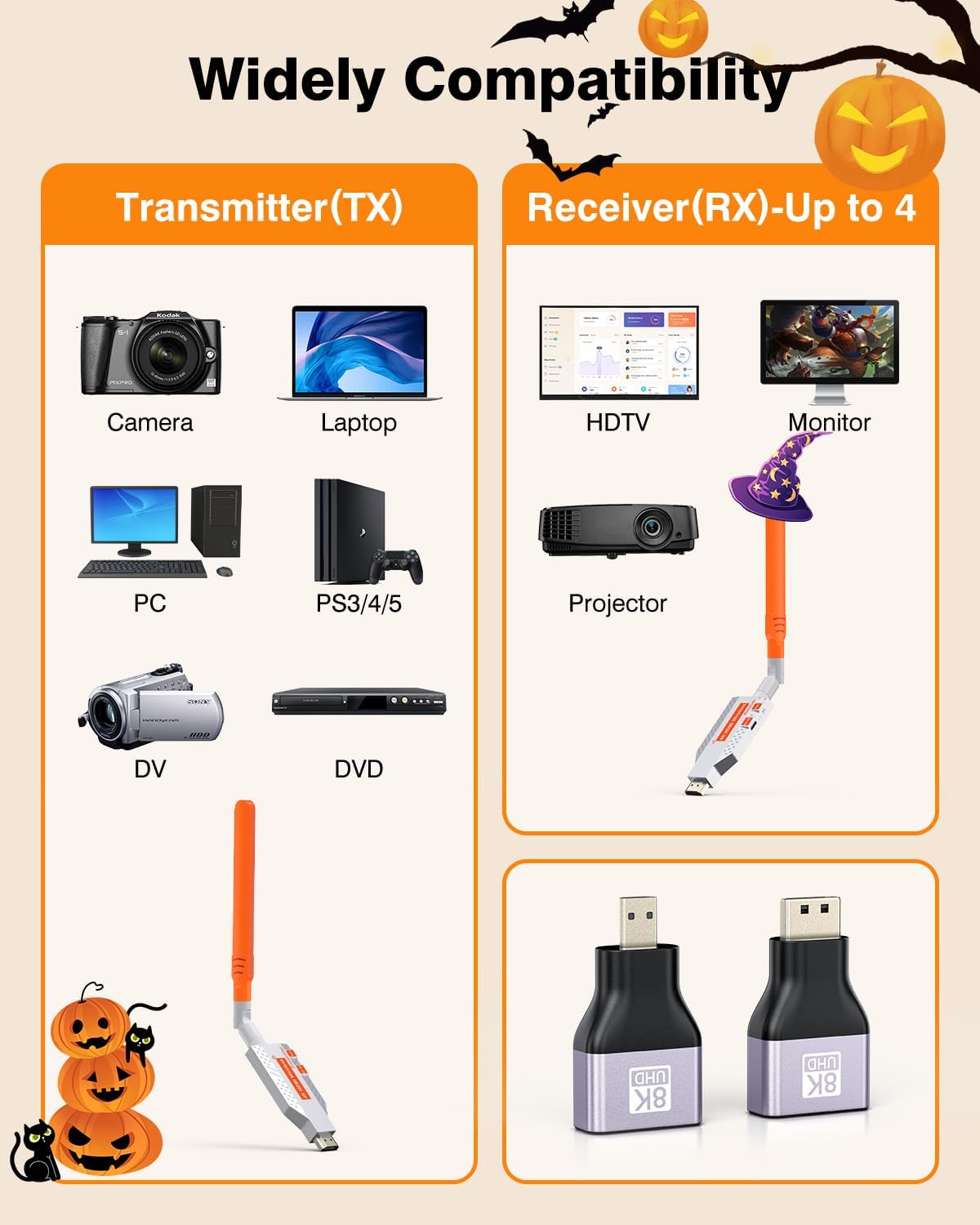 Coolpie Wireless HDMI 4K Transmitter and Receiver, 4K Decode 2160P Output, 450FT/150M Range, 5.8G Low Lag Extender, Silvery Metal for PC/Laptop/Projector/TV/Monitor