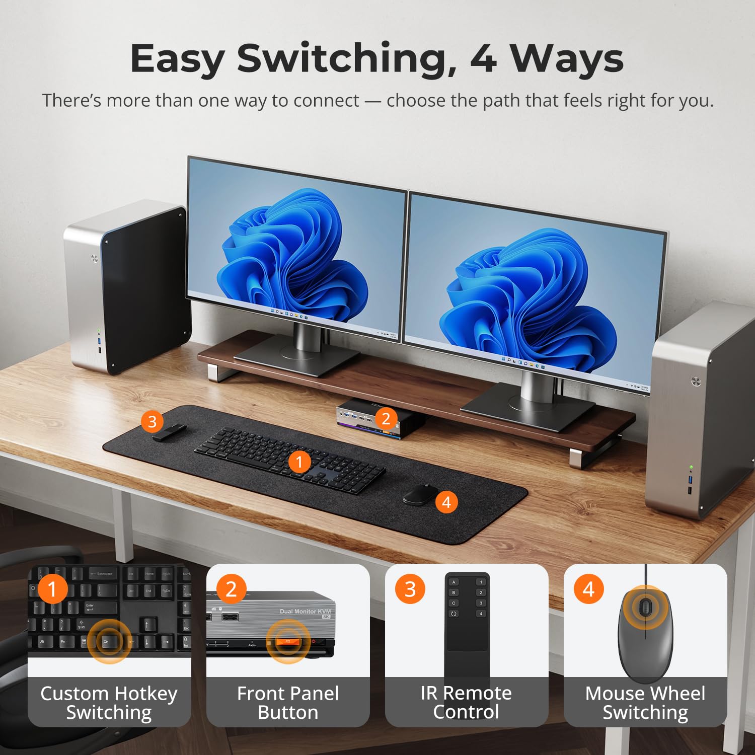 TESmart Conmutador KVM DisplayPort 1.4 Dual Monitor DKS202 Master 24 KVM Switch 2 Port 8K 60Hz 4K 144Hz Hub USB 3.2 LAN Gigabit Tira LED RGB para 2 Ordenadores PC Gamer Oficina
