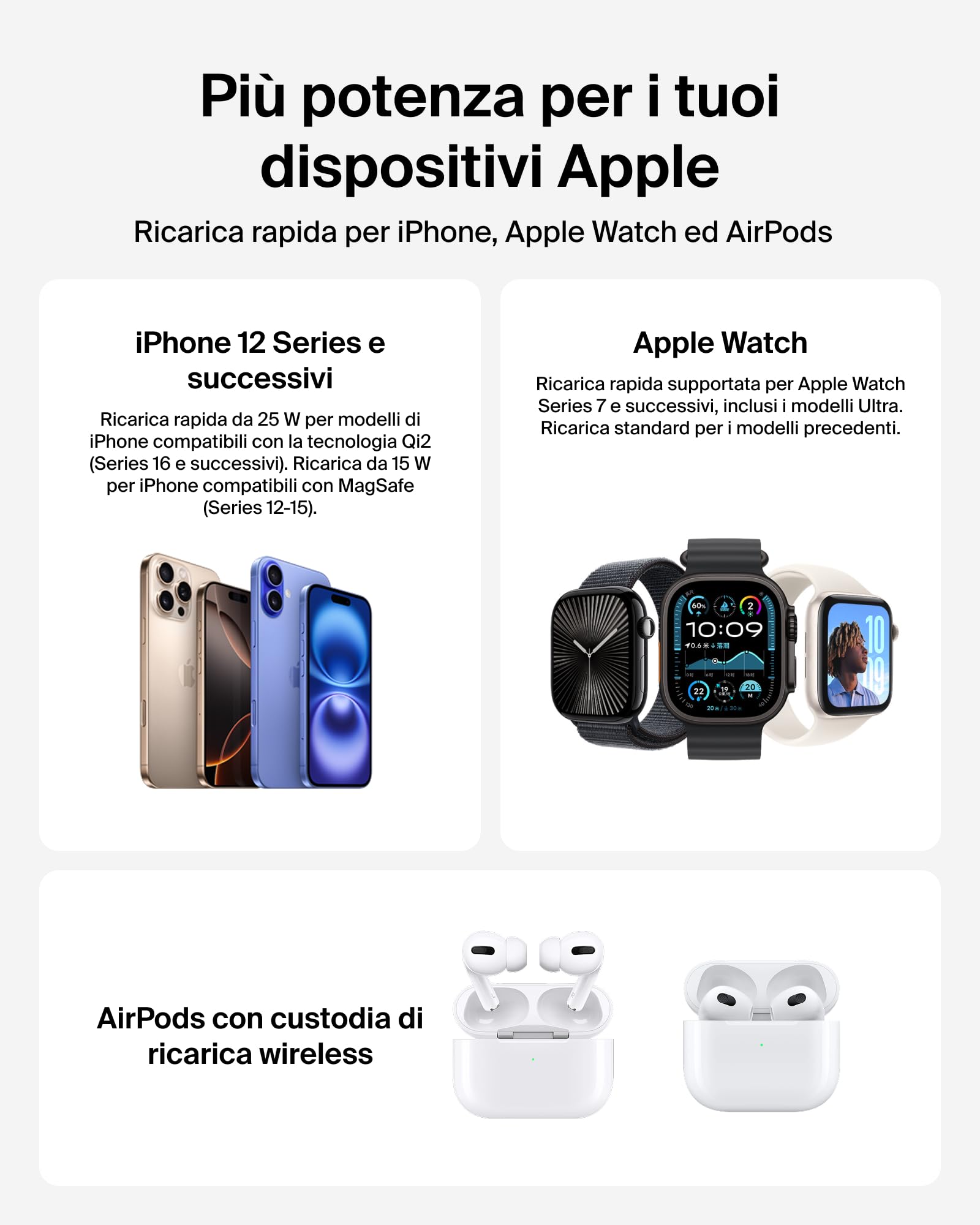 Belkin UltraCharge Pro Caricatore Wireless 3 in 1, Stazione di Ricarica Qi2 25W, Compatibile con MagSafe per iPhone 16, Apple Watch, AirPods, Pixelsnap con Ventilatore e Adattatore 45W, Sabbia