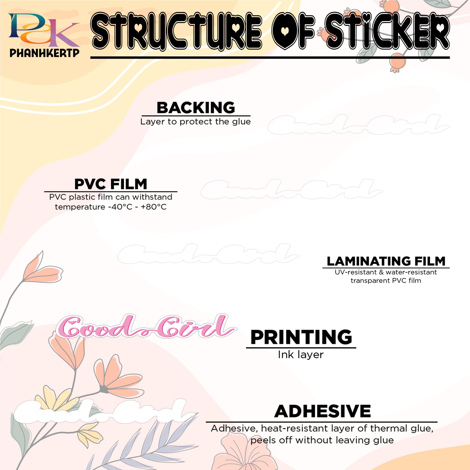 Good Girl Book Lover Stickers - 3-Pack Waterproof Vinyl Decals For Readers