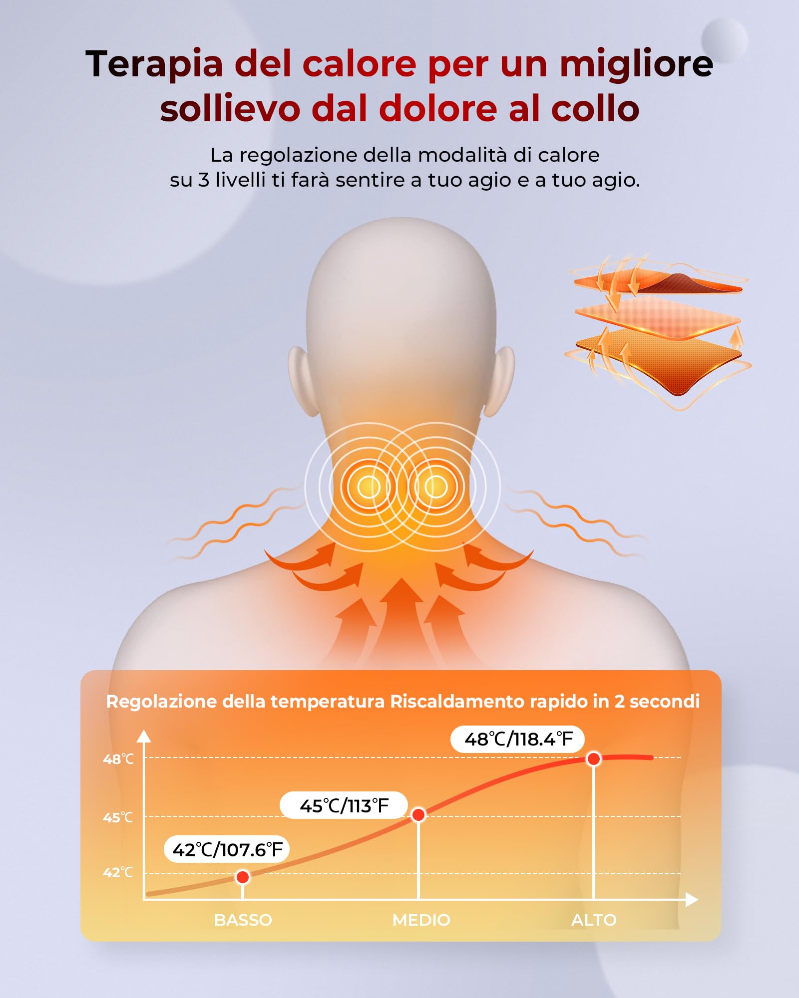 Flikeze Raddrizzatore per il collo riscaldato con terapia a luce rossa, dispositivo di trazione wireless per alleviare dolori al collo e rilassamento delle spalle, massaggiatore per il collo per casa