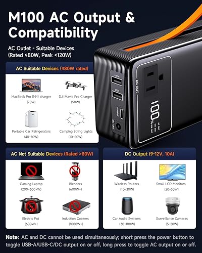 Miniatura 7 de Estación de energía portátil 99.9Wh Banco de energía para acampar Essentials Pequeño generador eléctrico pequeño Batería de litio grande con salida