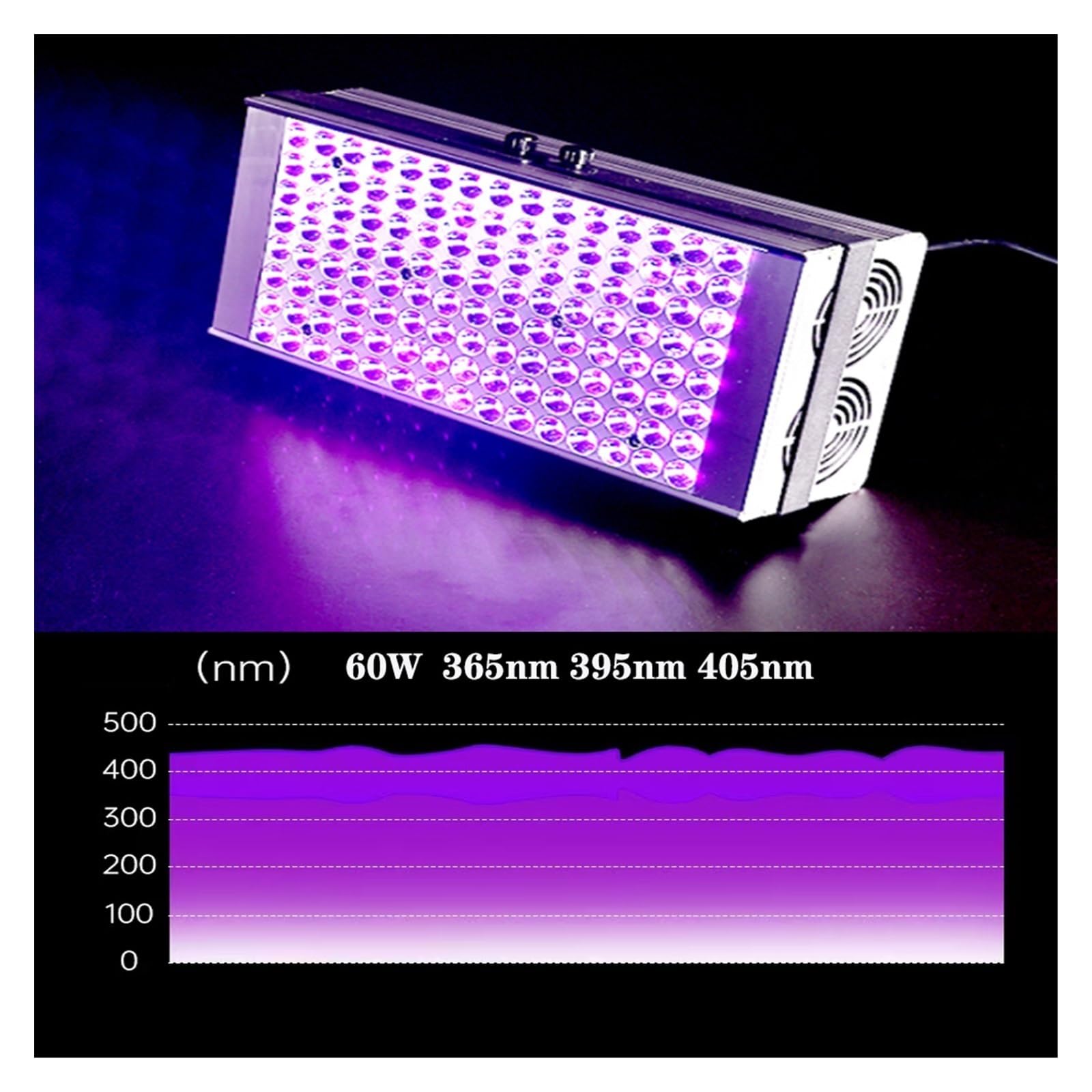 lámpara de curado UV, Lámpara De Curado UV Portátil 120W, Adhesiva Sin Sombras 395nm Y 365nm, Detección Fluorescencia Seca, Reparación Vidrio(395nm)
