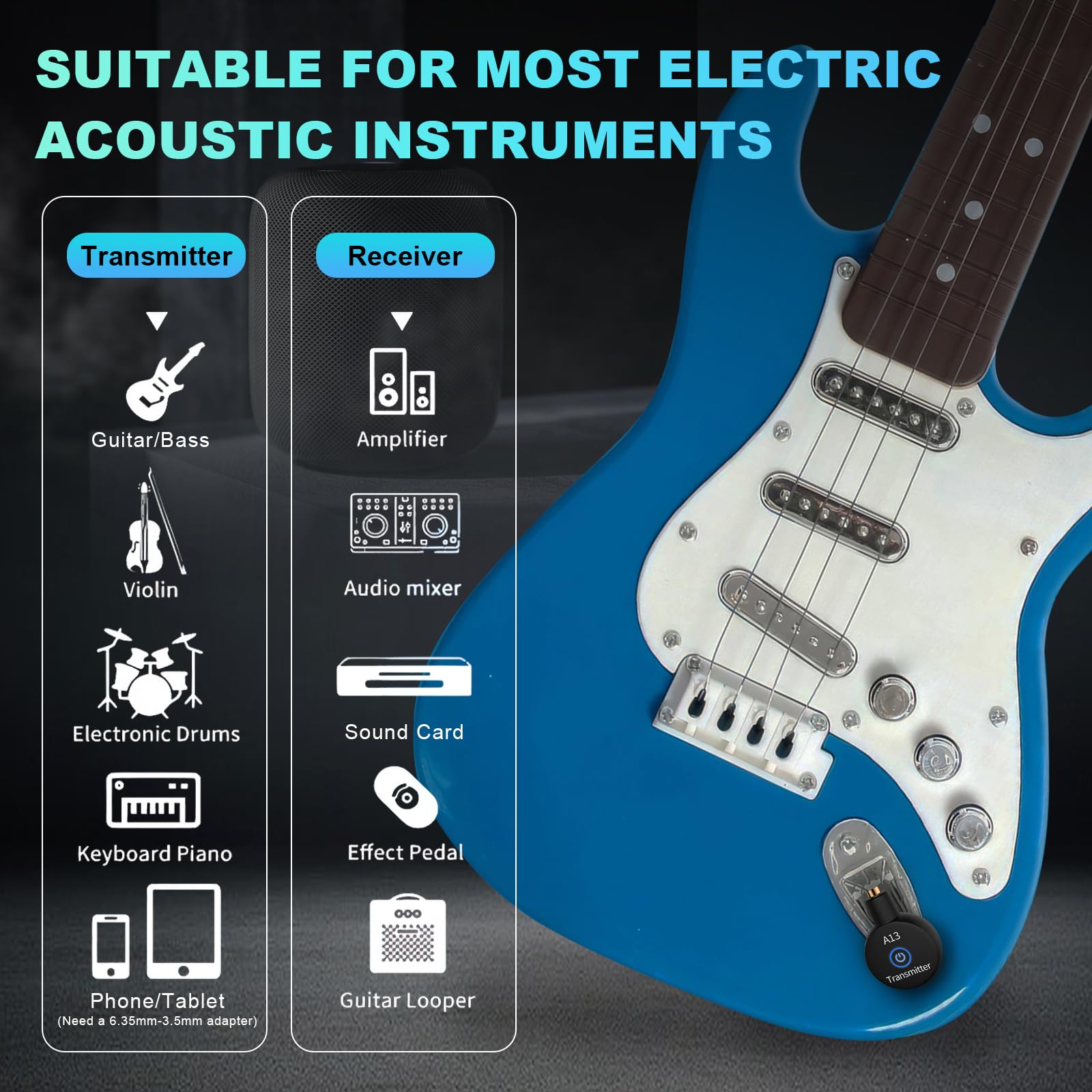 A13 Wireless Guitar System, 2.4GHz Guitar Accessories with 24-bit 48kHz Audio, No Latency, 100ft Range, Rechargeable 5-Hour Battery, Dual Plug for Electric Guitar & Bass, Plug & Play (1TX+1RX)
