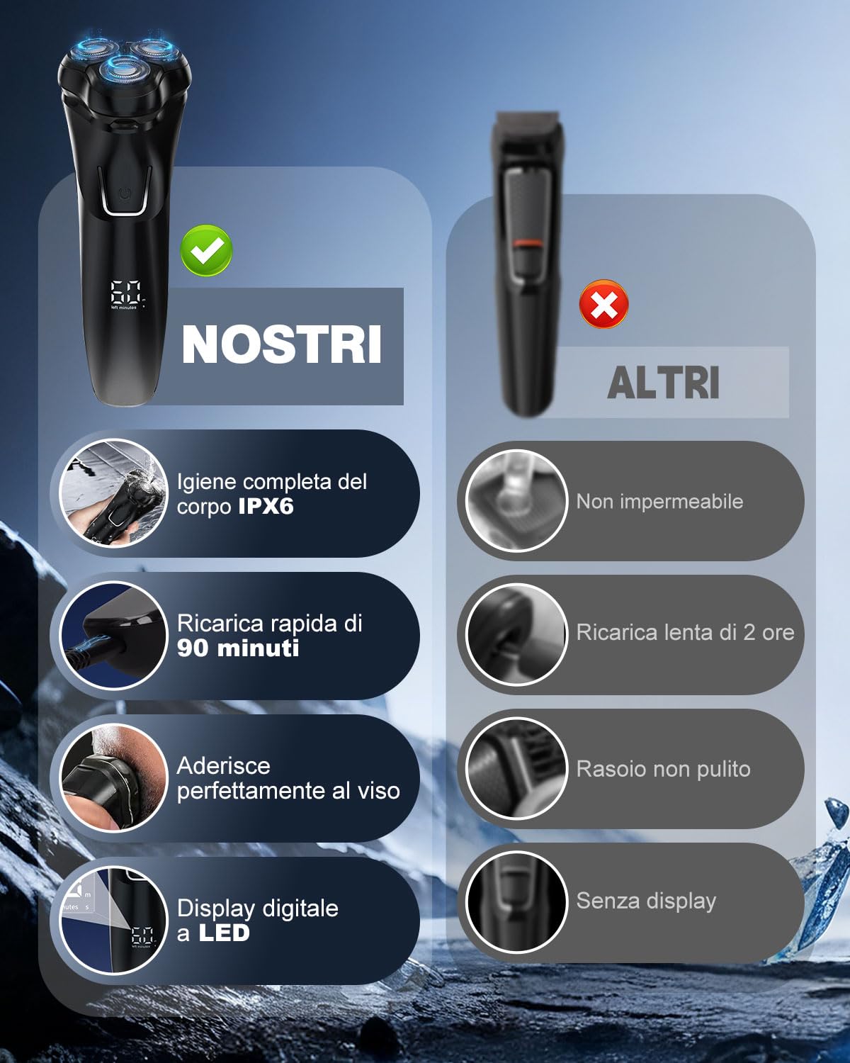 Rasoio Elettrico Uomo con Display LCD, IPX6 Impermeabile per Rasatura a Secco e Umida, Testine Flottanti 4D, 120 Min Autonomia, Rasoio Barba Ricaricabile con Blocco da Viaggio