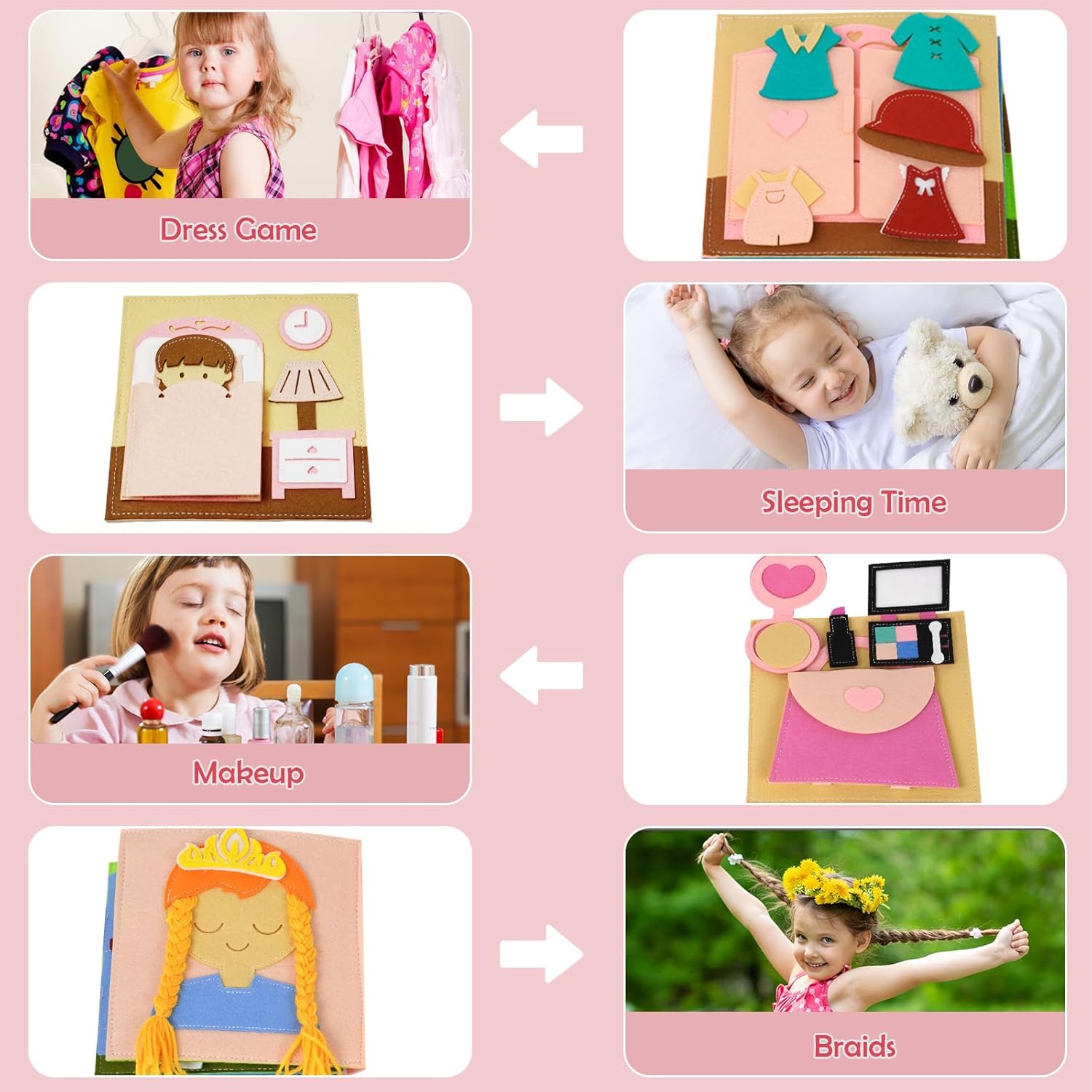 AIXMEET Toddler Busy Board image 4