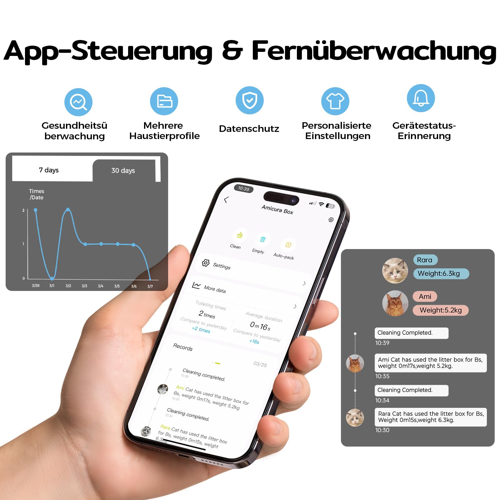 Amicura Cura 3 Selbstreinigende Katzentoilette, Automatisch Verpackt und Füllt Müllsäcke, TÜV-zertifizierte Sicherheit &7 Sensoren, Geruchskontrolle/App-Steuerung, Große Katzenklo Für Mehrere Katzen