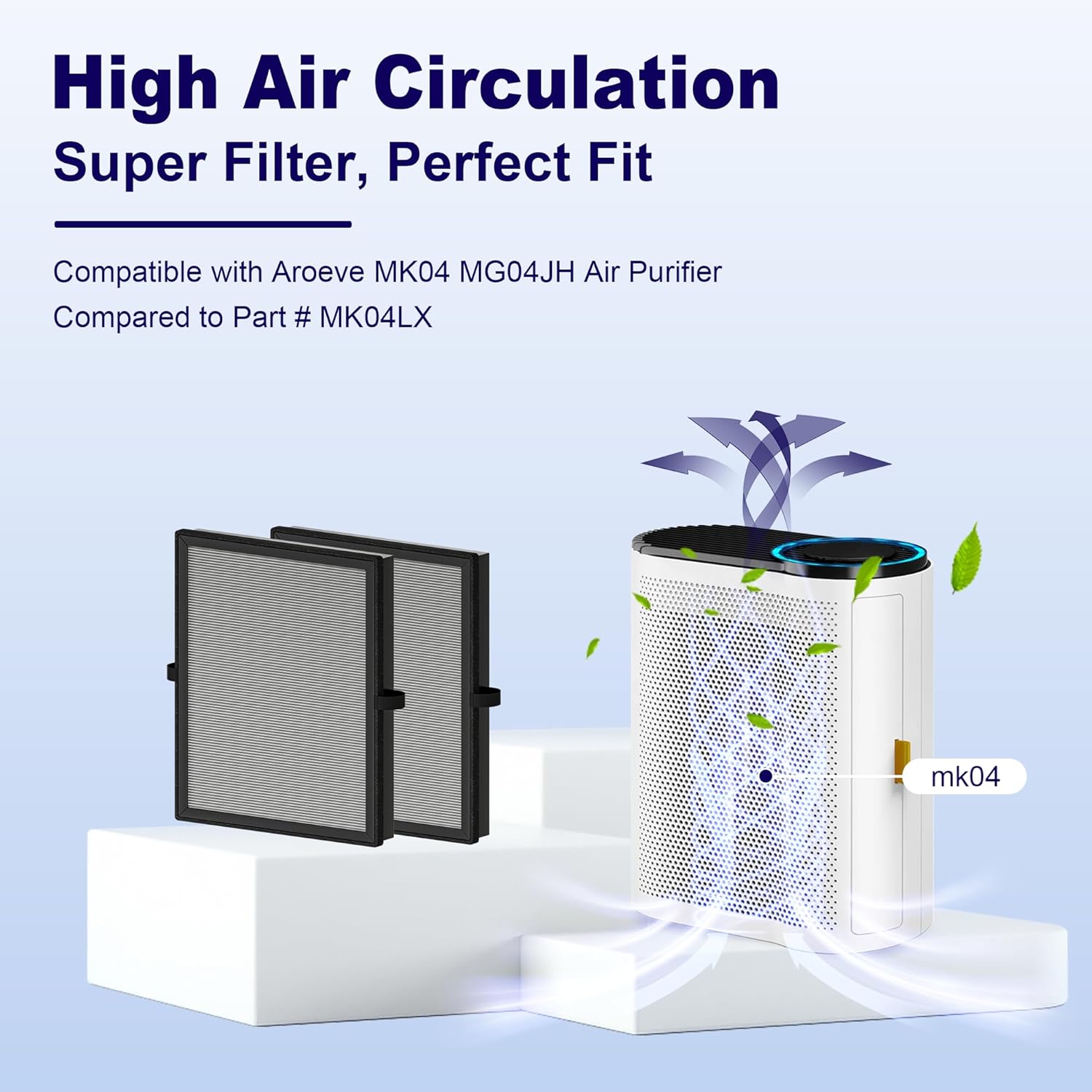 MK04 Air Filter Replacement for Aroeve MK04 MG04JH Air Purifier, 4-in-1 High-Efficiency Activated Carbon Filter, Smoke Remover Version (2 Pack)