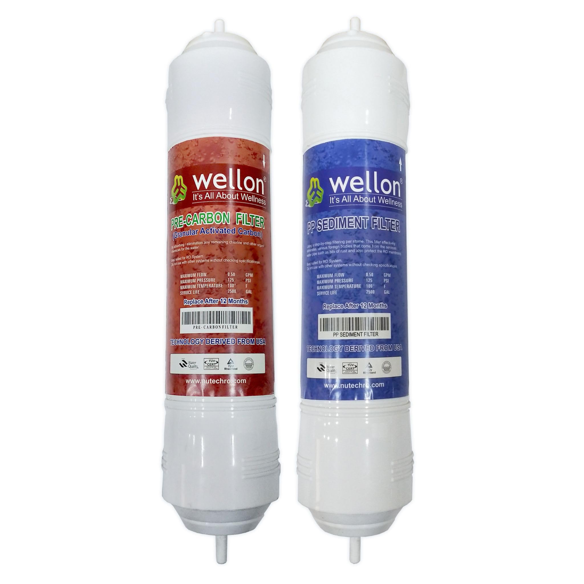Wellon Water Purifier Inline Cartridge Consisting of Pre Carbon Filter and PP Sediment Filter (Z1) Compatible with All RO Water Filters.