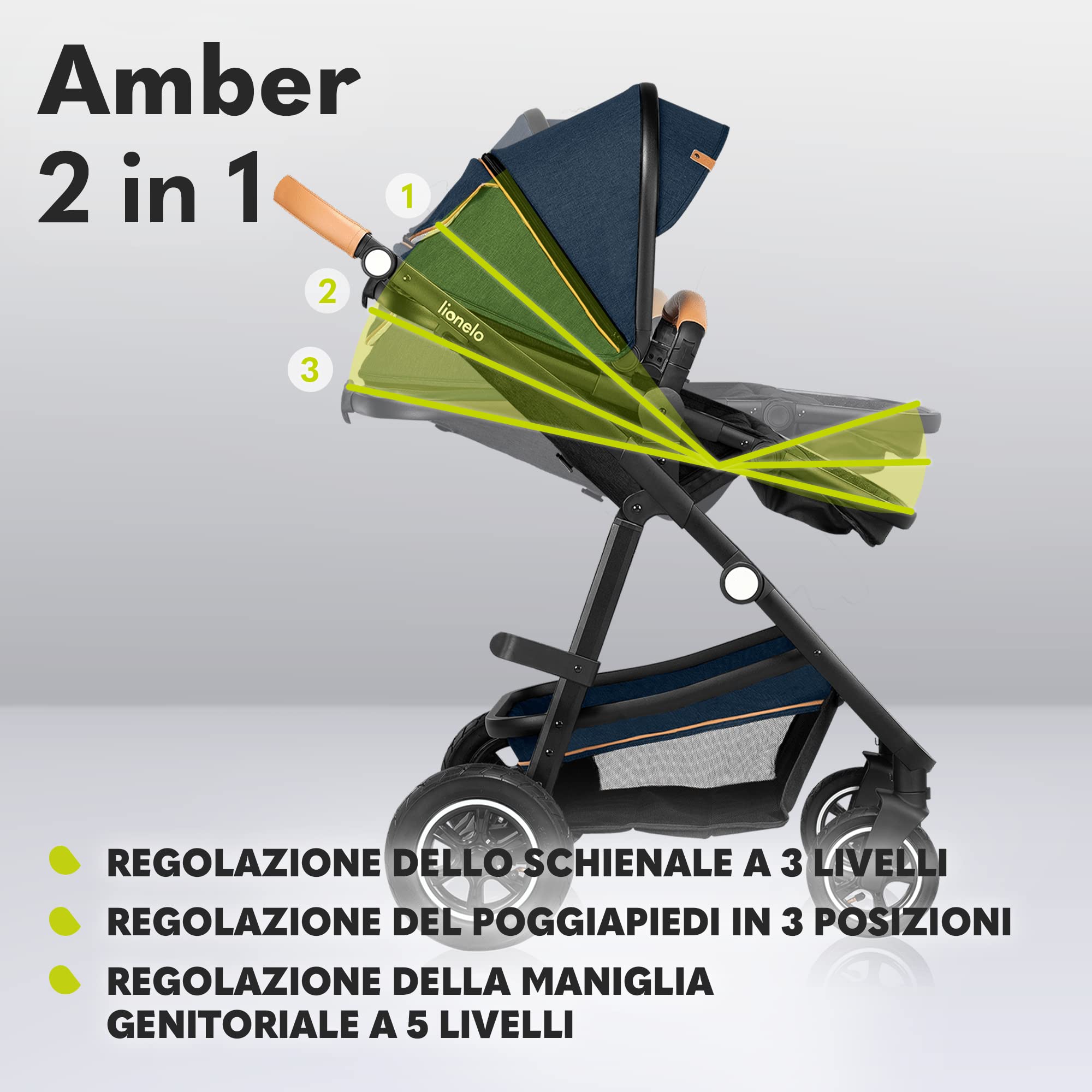 LIONELO Amber Passeggino 2 in 1 Set con Navicella da 0 a 48 Mesi / 22 kg | Passeggino Per bambini Fino a 22 kg, Seduta a Secchiello, Regolabile, Pieghevole e Leggero, Grandi Ruote e Cappottina XXL