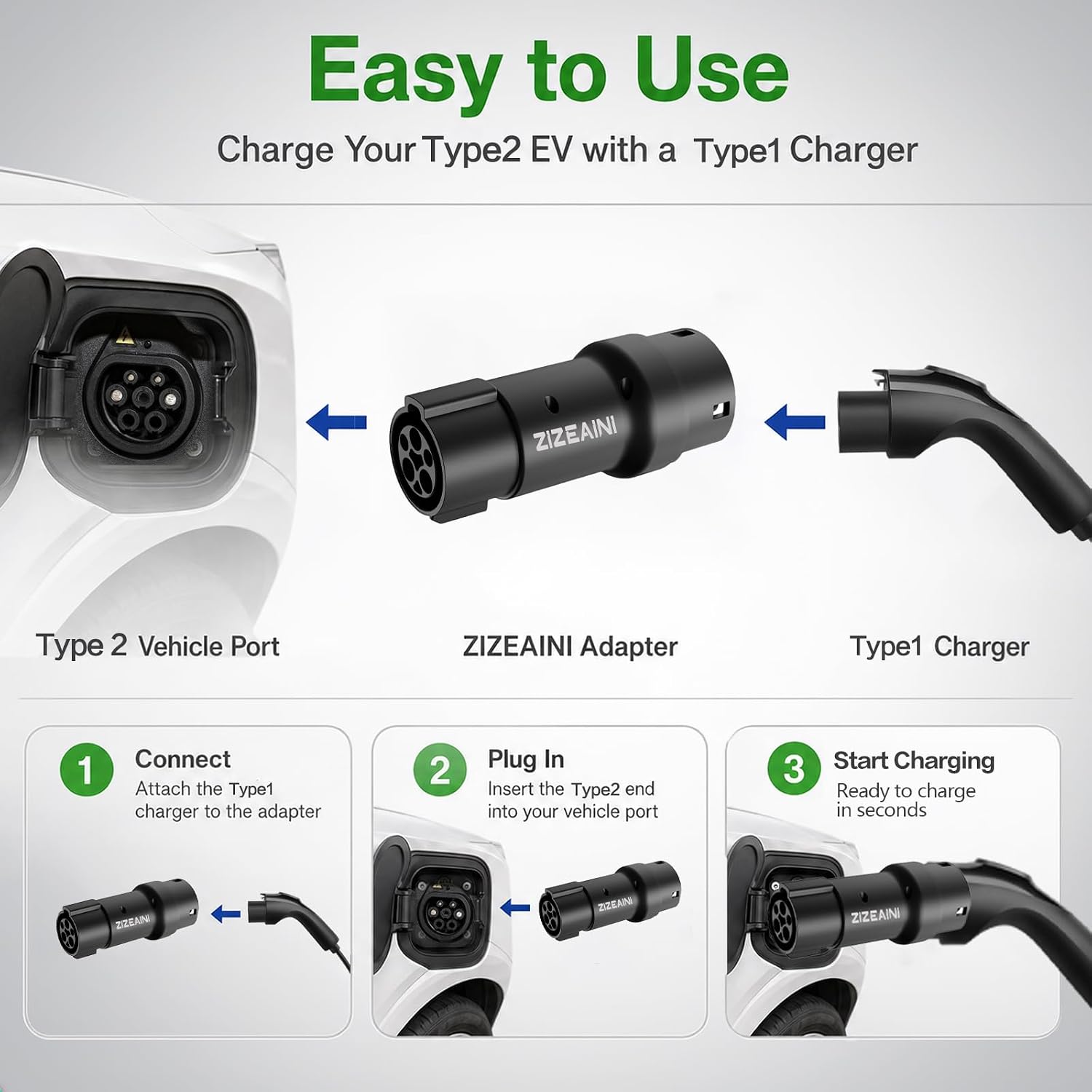 Type 1 to Type 2 Adapter,EV Charger Adapter for Type2 EVs 32A