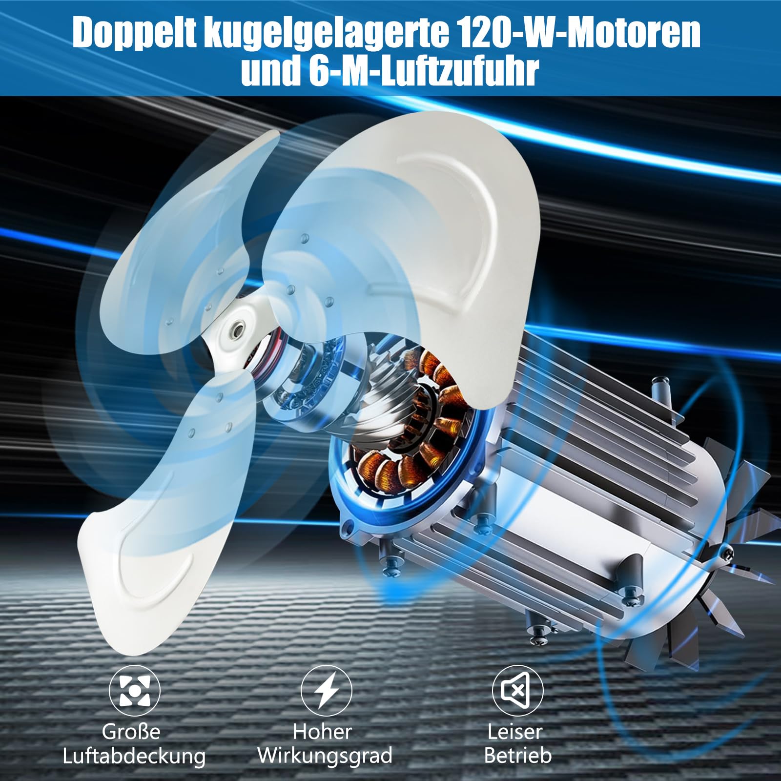 GOPLUS 51cm oszillierender Metallventilator, 3 Geschwindigkeiten, 85° Oszillation, 30° Neigung, für Werkstatt Lager Fabrik, Schwarz