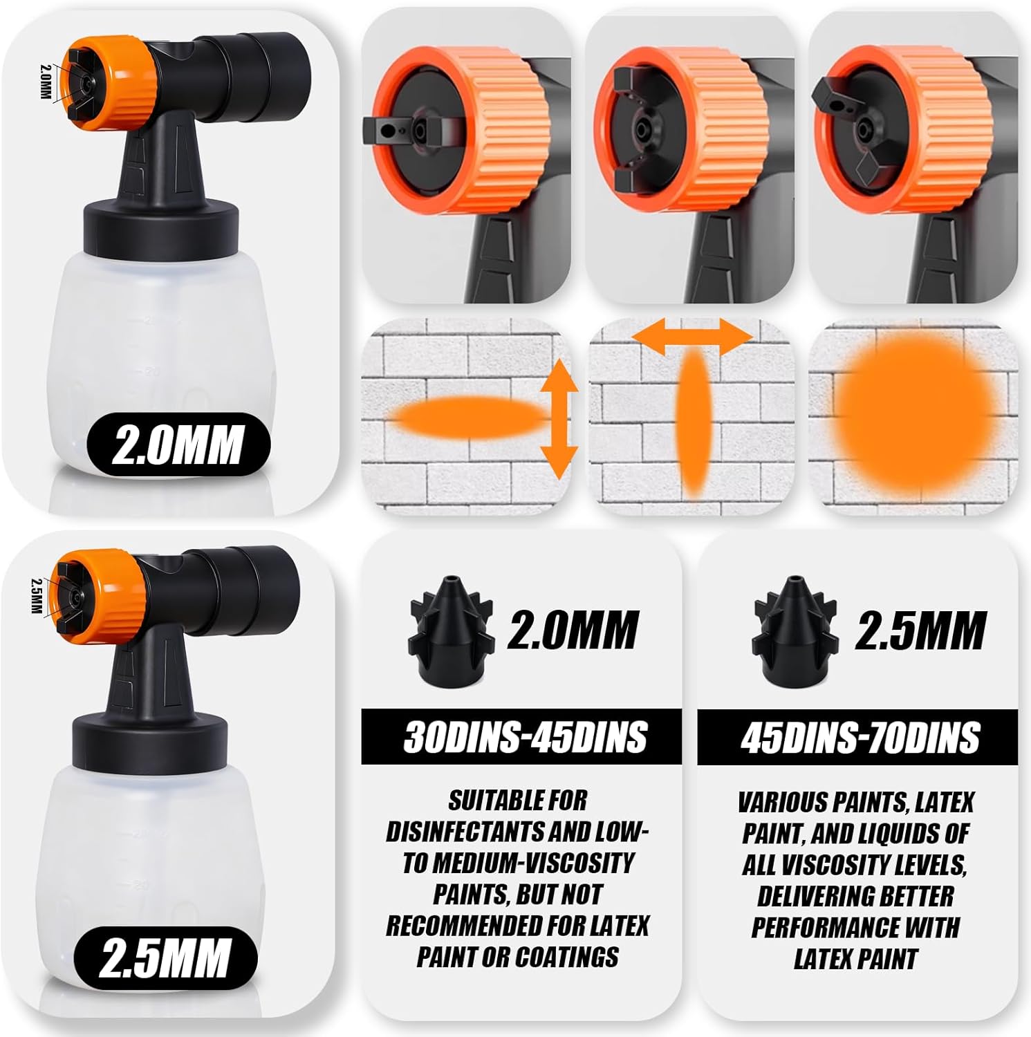 4-in-1 Electric Diatomaceous Earth Duster & Leaf Blower & Paint Sprayer & Vacuum Cleaner Function, Compatible with DeWALT 20V Battery (no Battery), Multi-Functional Dust Applicator/Powder Sprayer
