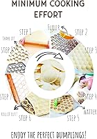 Vista 5 de Fabricante de Ravioli Ruso Molde para Albóndigas Pelmeni Molde de Metal Siberiano Fabricante de Albóndigas de Carne Máquina Cortadora de Raviolis