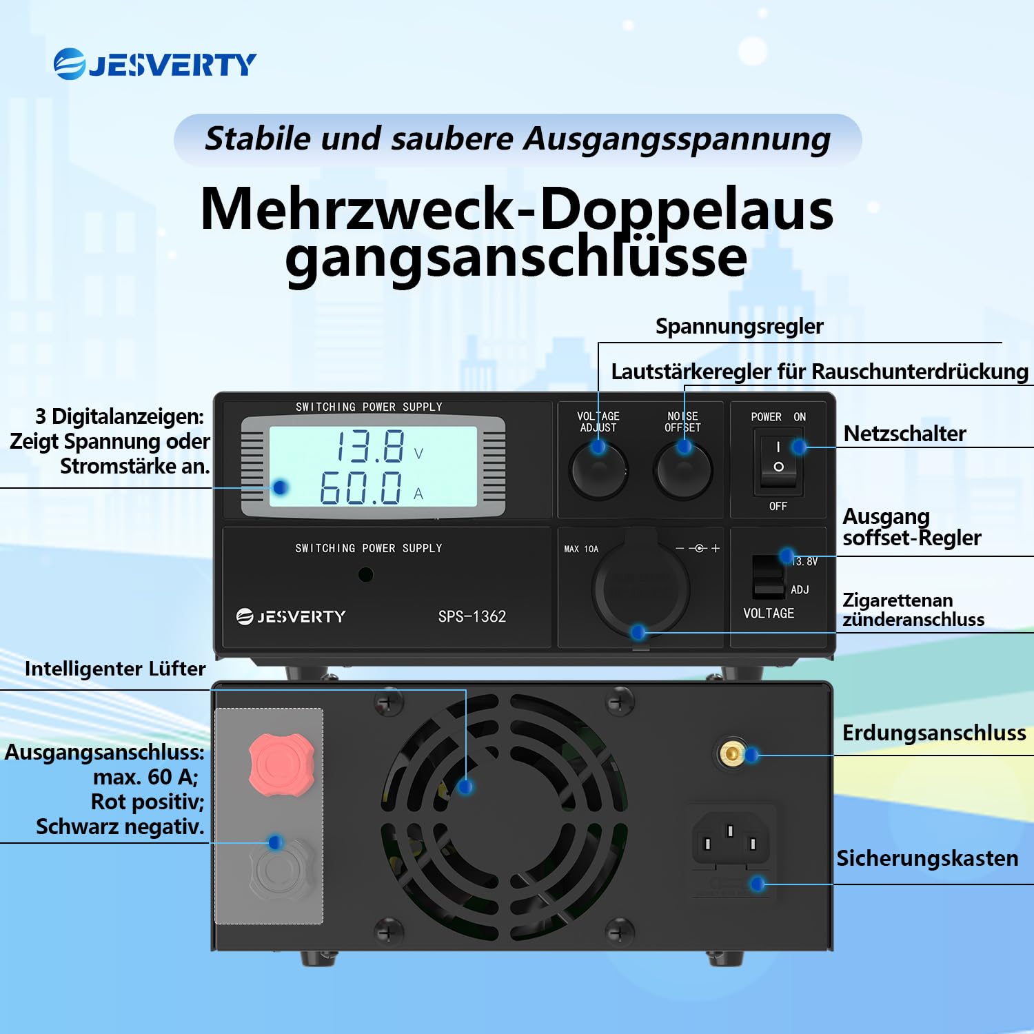 Universelles kompaktes Tischnetzteil – 60 Ampere geregelter Wechselstrom-Gleichstrom-Wandler für Heimlabore, 13,8 Volt, Lüfter, Schraubklemmen – Jesverty SPS-1362