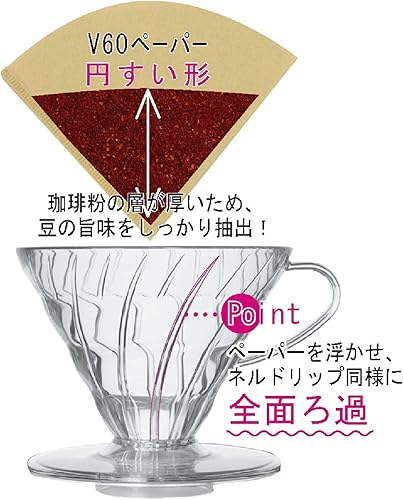 Miniatura 1 de HARIO VDR-02-W V60 Transparent Dripper 02 White, For 1-4 Cups, Coffee, Hand Drip, Made in Japan