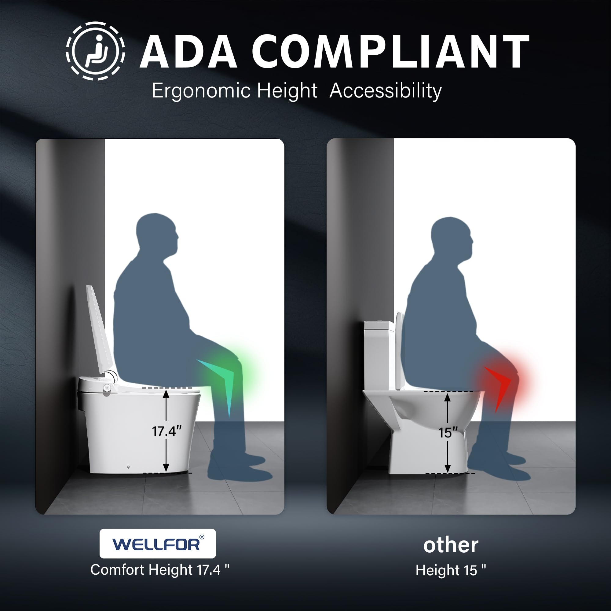 WELLFOR Smart Bidet Toilet with Built-in Tank 1 6 GPF Auto Flush Smart Toilet Heated seat Remote Control — view 10