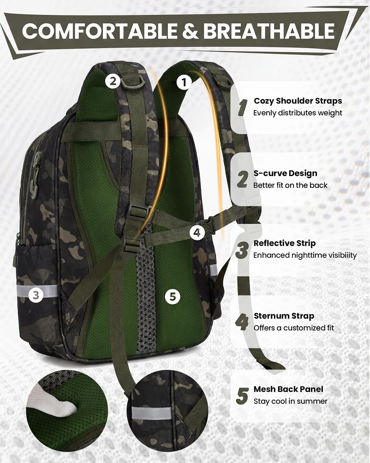 Tanou Schulrucksack Jungen 2-5. Klasse, Ergonomischer Schulranzen | Kinder Rucksack für Grundschule, 20 Liter Wasserabweisend Schultasche für Junge 8-12 Jahre, Camouflage-Schwarz