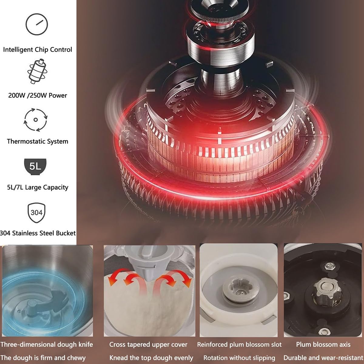 5L/7L Non-Stick Stainless Steel Dough Maker with Ferment Function, Split Design Dough Mixer Machine for Easy Cleaning, for Kitchen Baking, Toast,5L