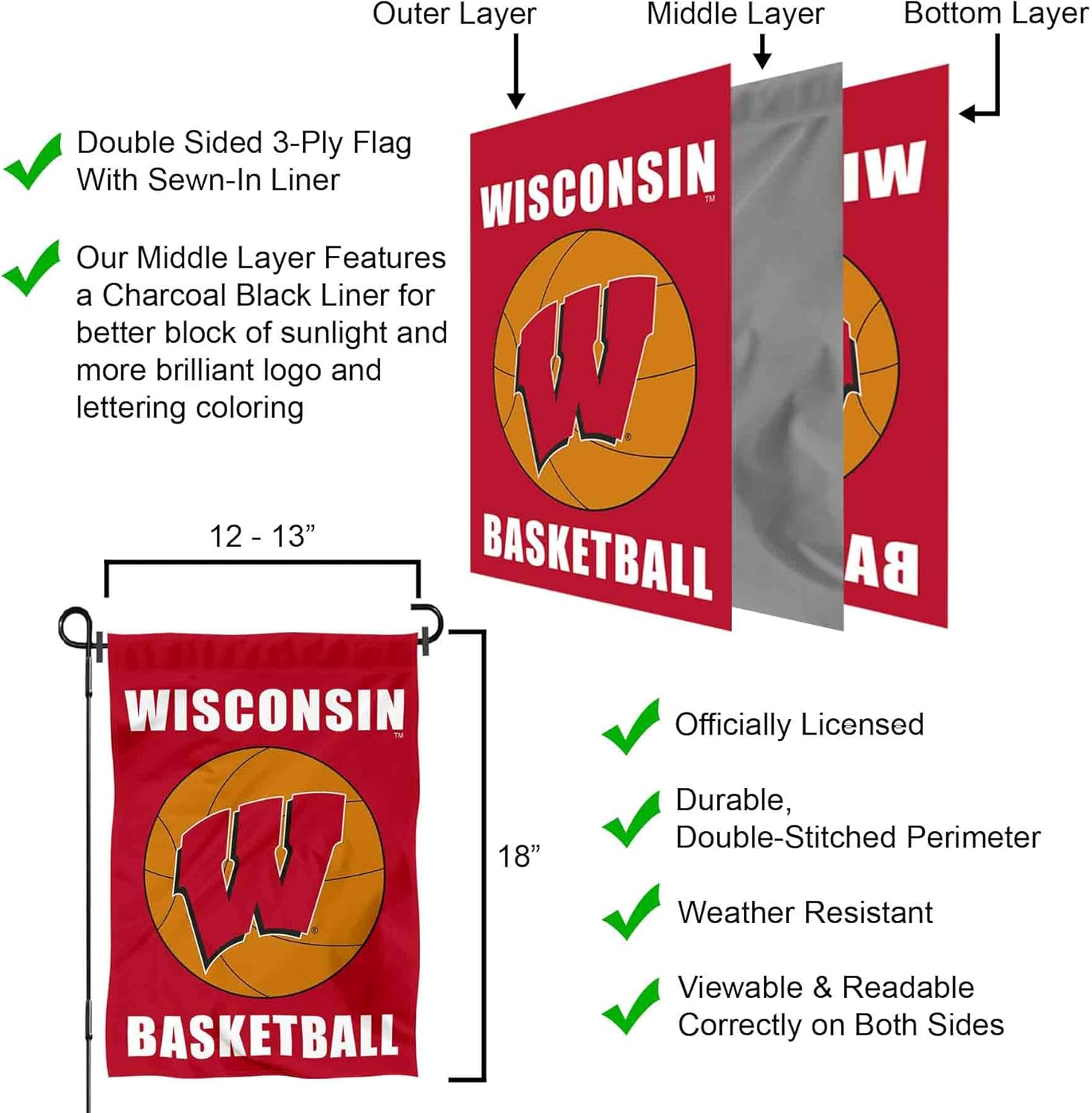 Wisconsin Badgers Basketball Garden Yard Banner Flag - Image 6