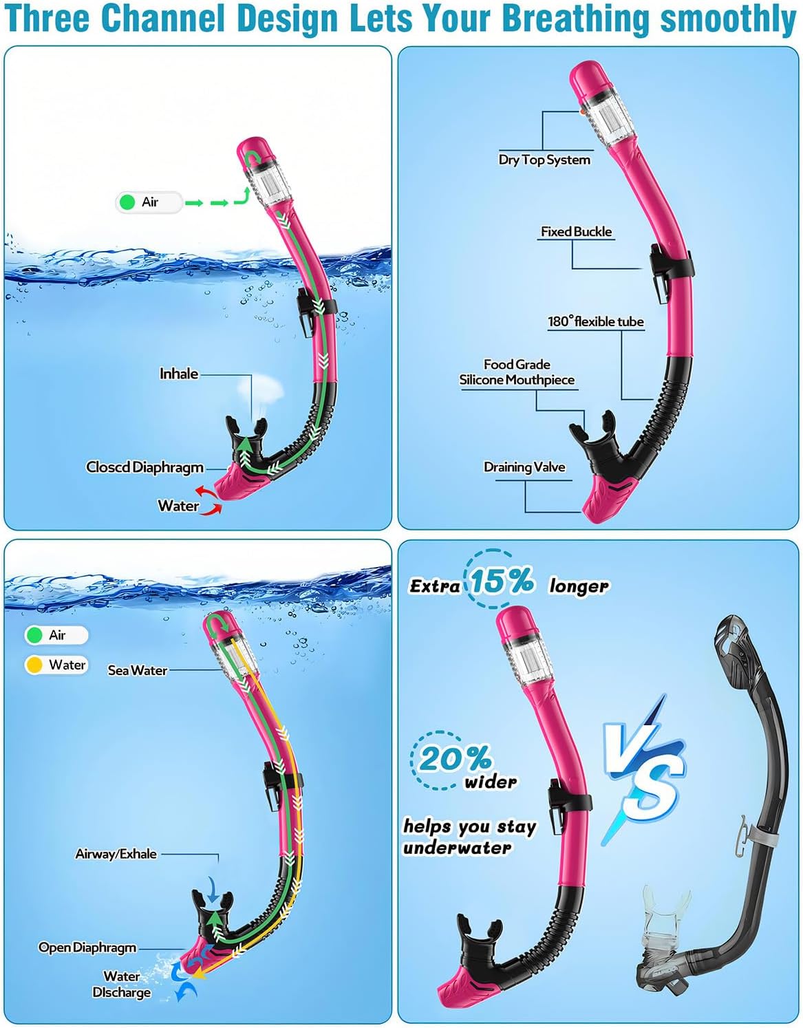 Color Pink Snorkel Set with Fins for Adults, Snorkeling Gear for Adults Men and Women, Snorkle, Mask Set Adults Dry Top Snorkel Mask Combo Set with Travel Bag for Snorkeling, Diving, Swimming