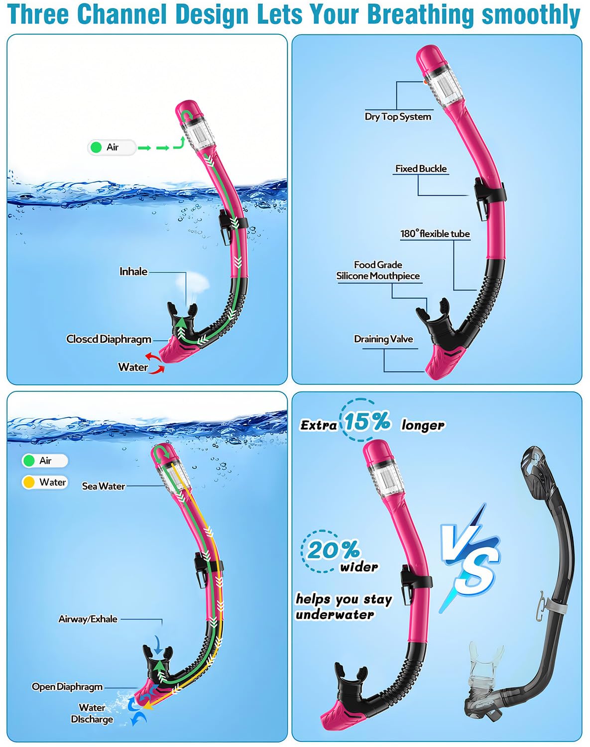 Set di boccaglio con pinne per adulti, uomini e donne, boccaglio, set di maschere da snorkeling per adulti, set combinato con borsa da viaggio per lo snorkeling, il