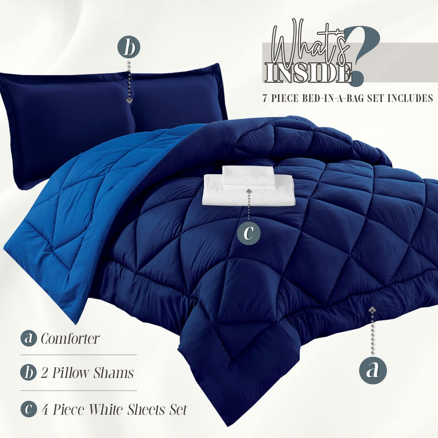 Elegant Comfort 7-Piece Bed-in-a-Bag - Luxury 1500 Thread Count, Split King Size, Cozy Sheets & Comforter Set, Wrinkle & Stain Resistant, Navy/Aqua