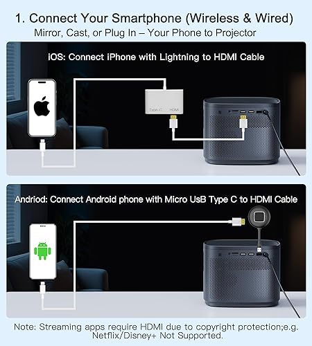 Miniatura 3 de Miroir Mini proyector, proyector para el hogar con altavoz integrado, enfoque automático, portátil para películas al aire libre, compatible con