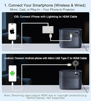 Miroir Mini Projector, Home HD Projector with Built-in Speaker, Auto Focus, Keystone Correction, Portable for Outdoor Movies, Compatible with Smartphone, TV Stick, Laptop, HDMI, USB