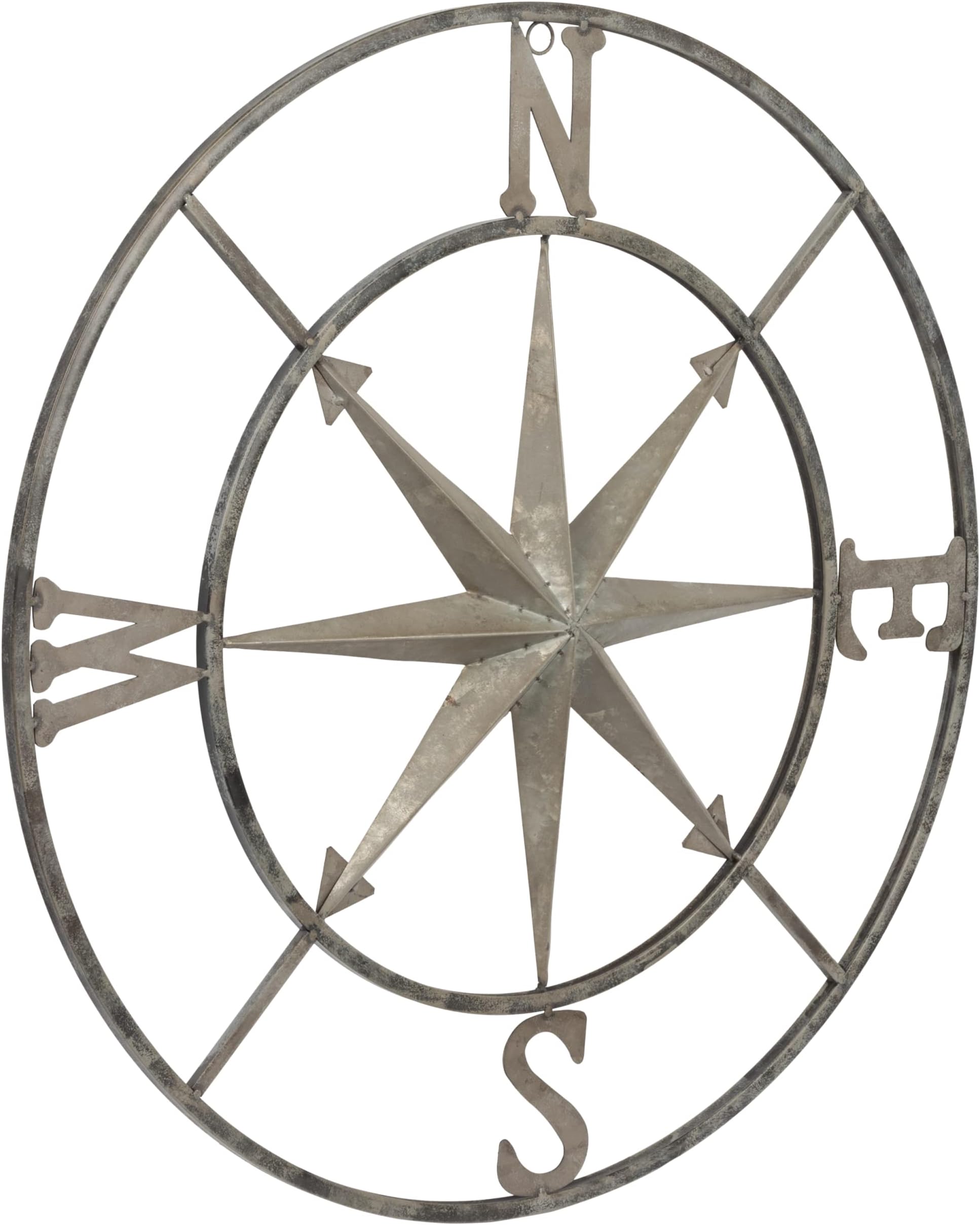 Distressed Red Metal Compass Wall Décor Home & Kitchen