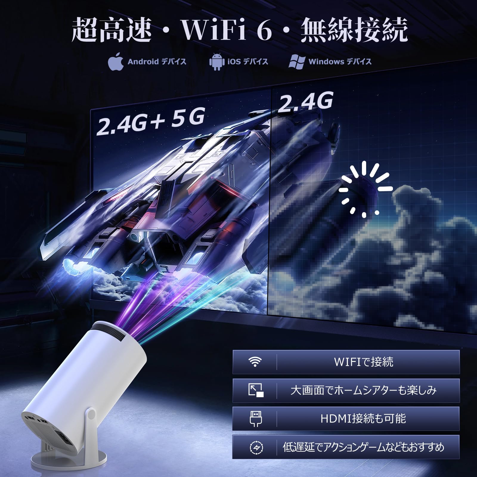 Amazon.co.jp: PliPla プロジェクター 家庭用【270°回転