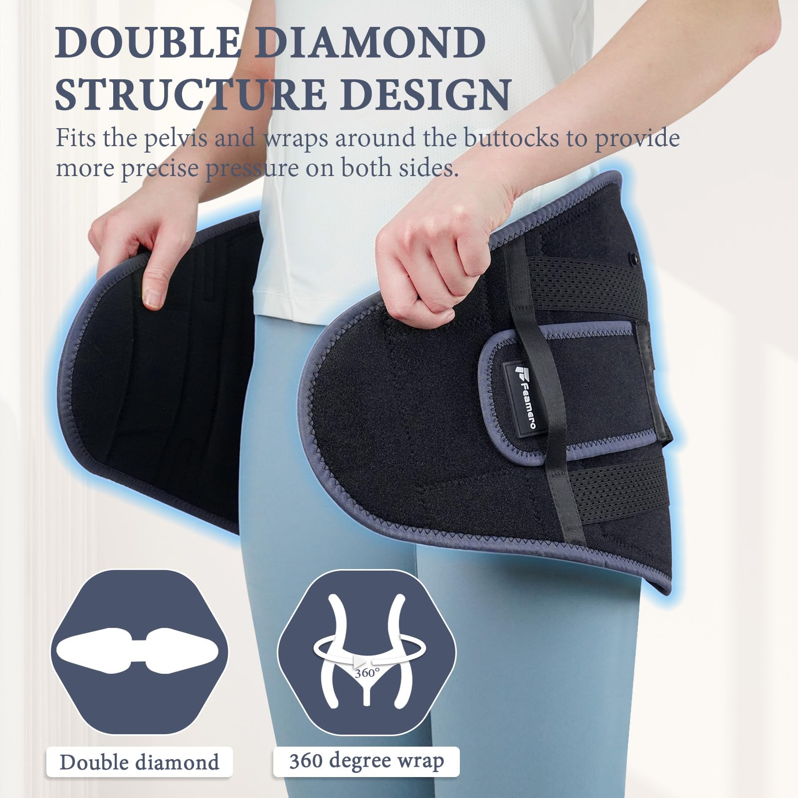 Ceinture de soutien pelvien gonflable pour homme et femme - Pression réglable - Pour récupération post-partum, correction de l'inclinaison pelvienne, soulagement de la douleur de la hanche et