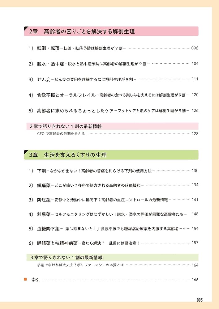高齢者のアセスメントは解剖生理が9割：病棟から介護施設、在宅