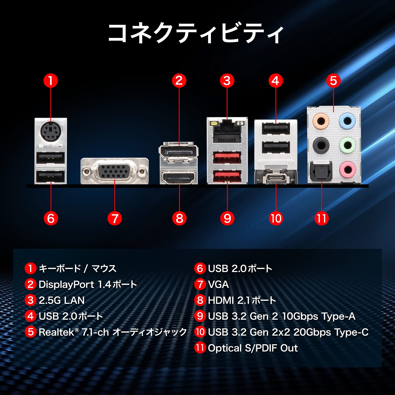 Core i712700kf  MSI PRO B660-A  32gb セット Amazon.co.jp: MSI PRO B660-A DDR4 マザーボード ATX [Intel