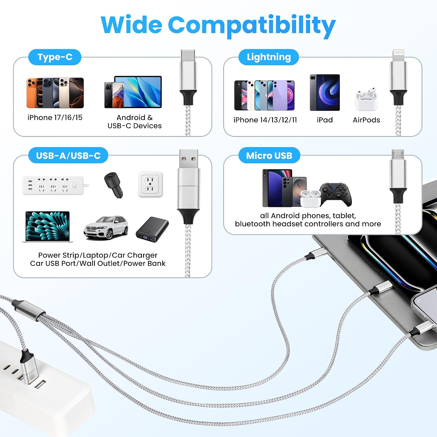 3 in 2 Multi Charging Cable,10FT/3M Braided Chargers for All Devices,Multiple USB-C Charger Cable Adapter with USB A/C to Light-ning/USB C/Micro USB Port for iP17/16/15/14/Tablets/PS/CarPlay image 3