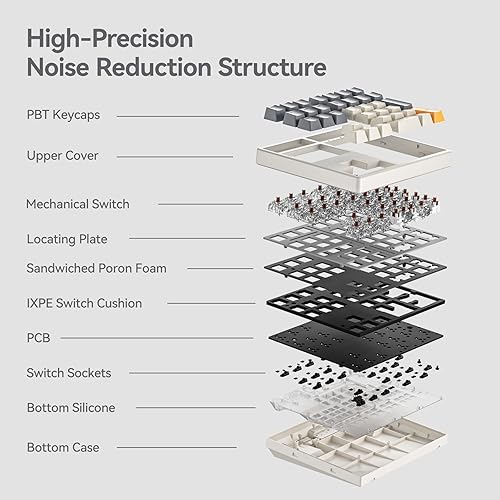 Miniatura 5 de Teclado numérico mecánico, teclado numérico USB con cable de 34 teclas, retroiluminado, blanco intercambiable en caliente, con teclas PBT para