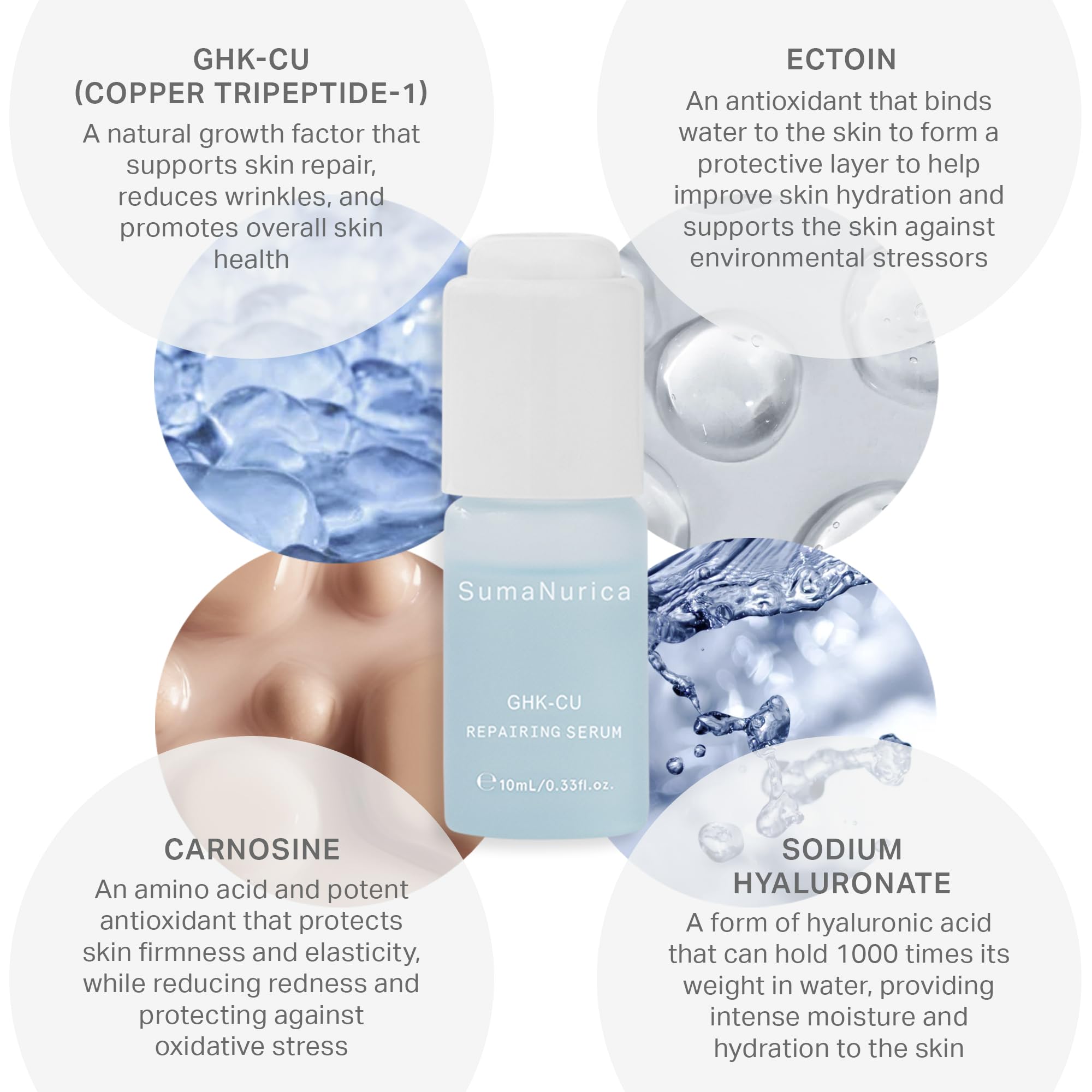 sumanurica ghk-cu repairing serum product info and reviews SumaNurica GHK-Cu Repairing Serum - Face Oil with Copper and Tripeptide-1 -  Nourishes Skin - Vegan, Fragrance Free - For Sensitive Skin