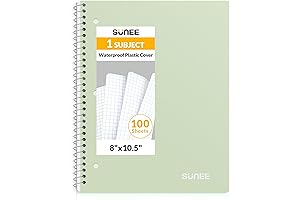 SUNEE Spiral Graph Notebook