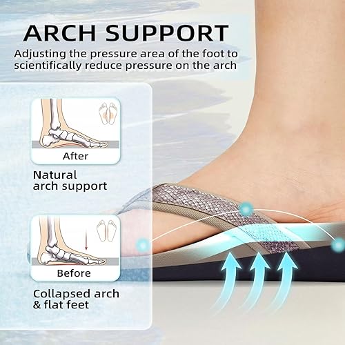 Miniatura 3 de Orkii Sandalias ortopédicas para mujer con soporte de arco, cómodas sandalias para caminar con fascitis plantar