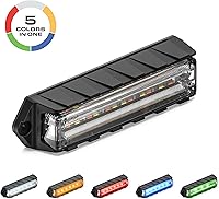 Vista 2 de Q Series (Serie, Q Serie de Montaje en Superficie)