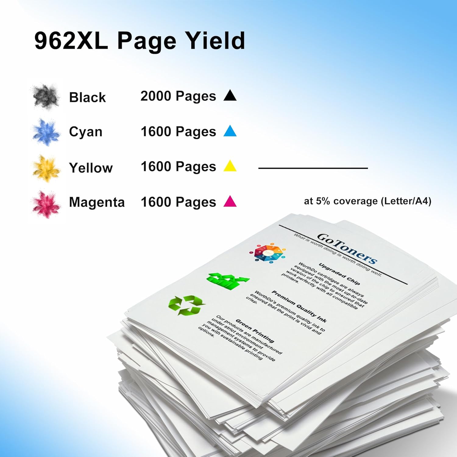 GoToners 962XL Ink Cartridges for HP Printers Replacement for HP 962XL Ink Cartridge Combo Pack HP962 Work for HP Officejet Pro 9010 Ink Cartridges 9015 9018 9020 9022 9025 Printers (Black & CMY)