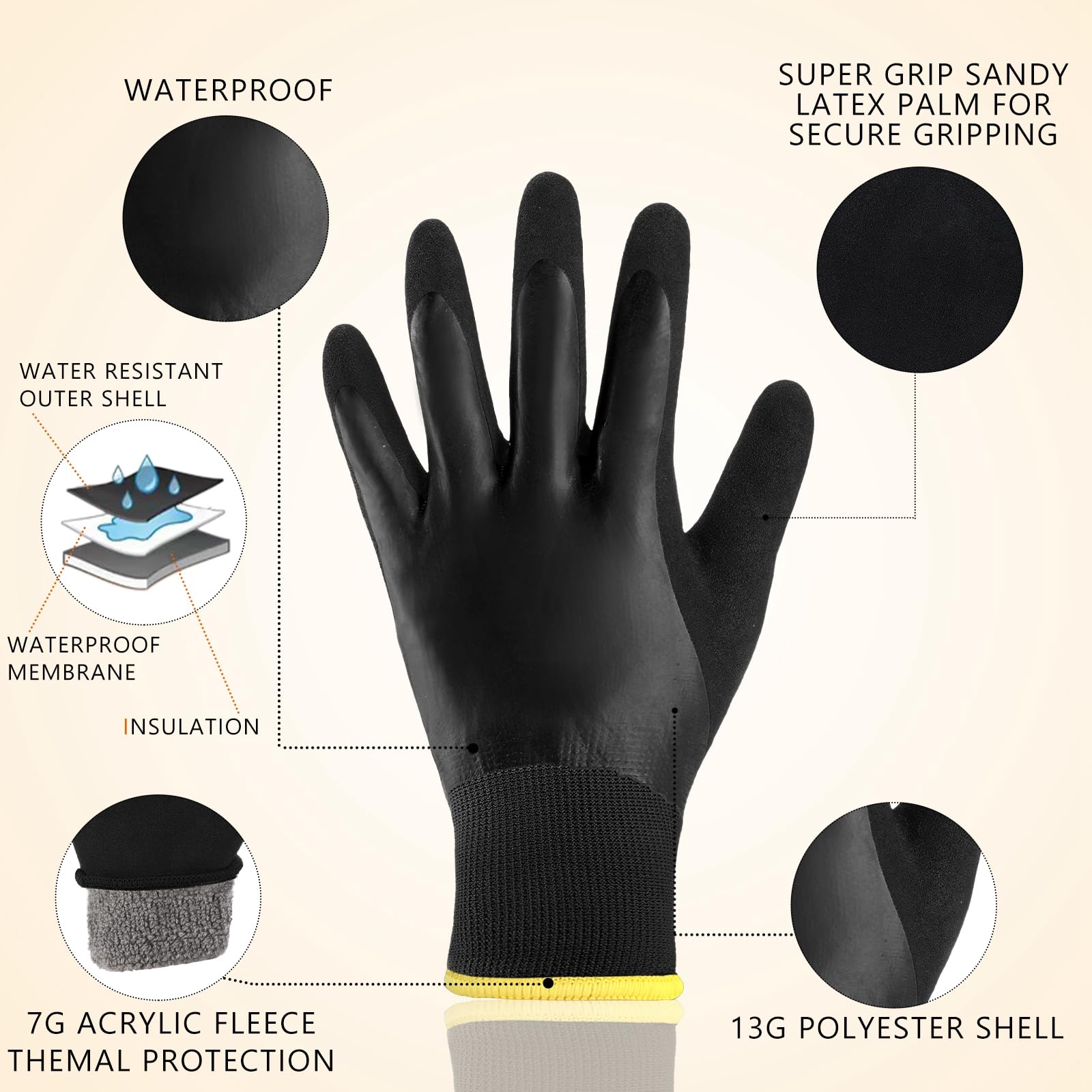 Sintuff 15 pares de guantes de trabajo impermeables para hombre, guantes de trabajo de invierno aislados con agarre de arena, guantes de congelador para trabajo al aire libre (negro, L)