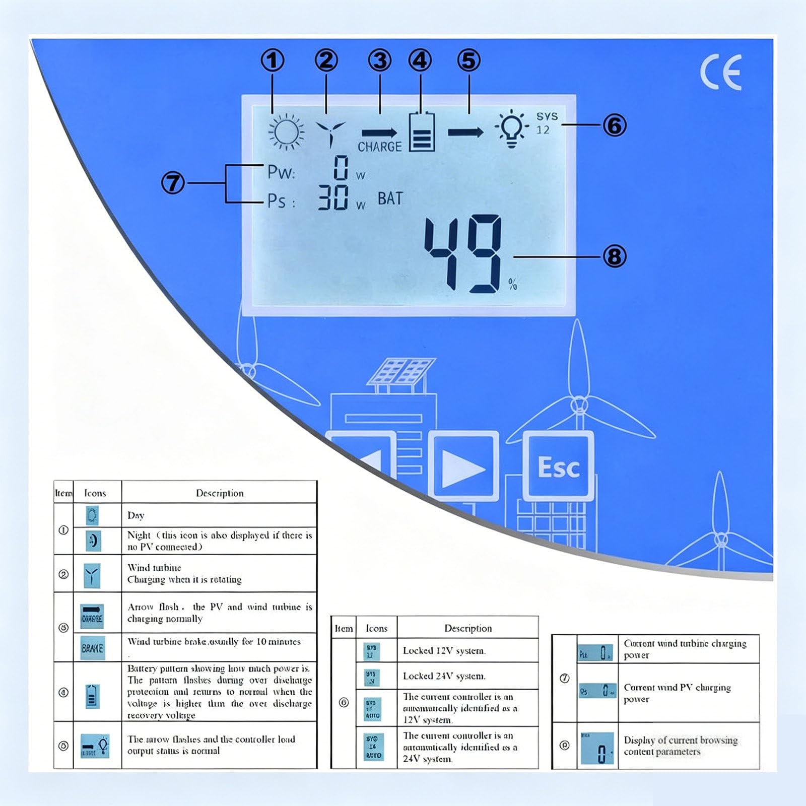 Controlador Híbrido Solar-Viento 10000W,12 V/ 24 V/ 48 V, Controlador Híbrido Solar De Carga MPPT para Batería del Cargador del Generador De Turbina Eólica 12V